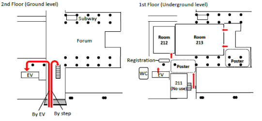 FloorMap